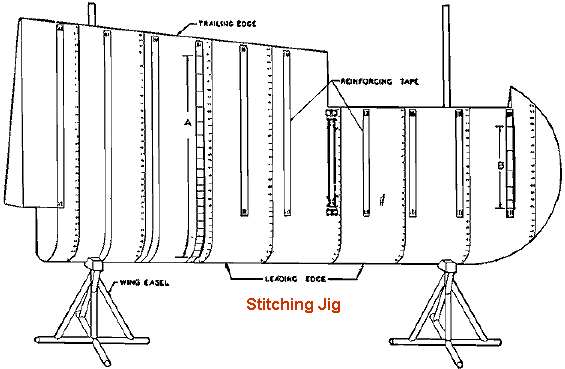 rib stitch